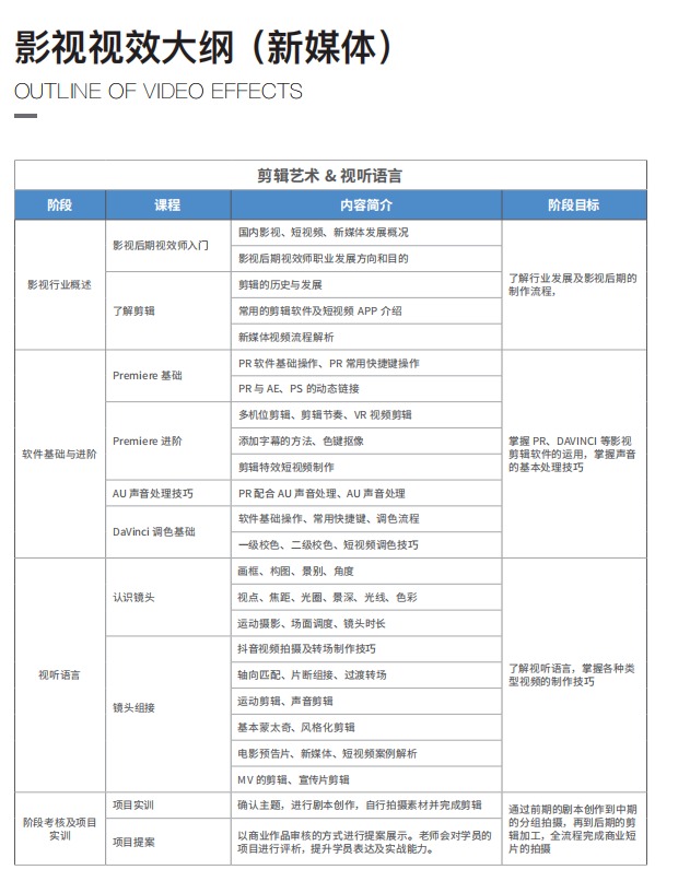 VFX影视视效简章26